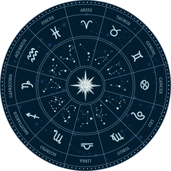 Rotating Icon